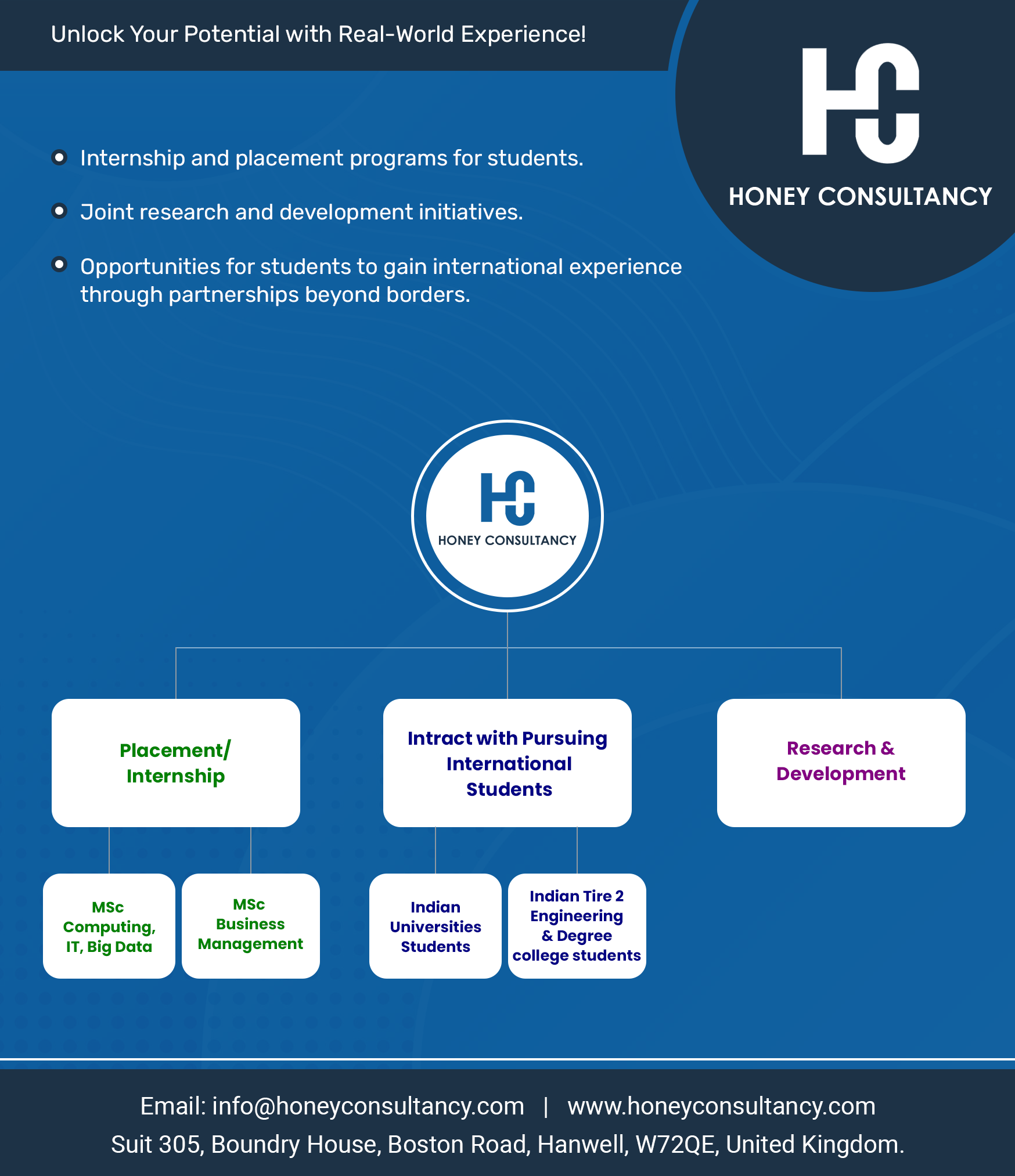 amazing caves coverimage